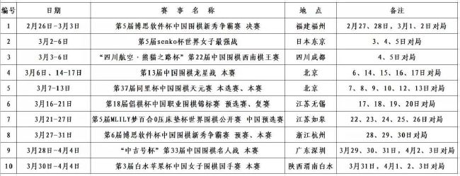 但是，是的，点球不该送，但就是发生了，所以在那个水平上，最后他们惩罚了你。